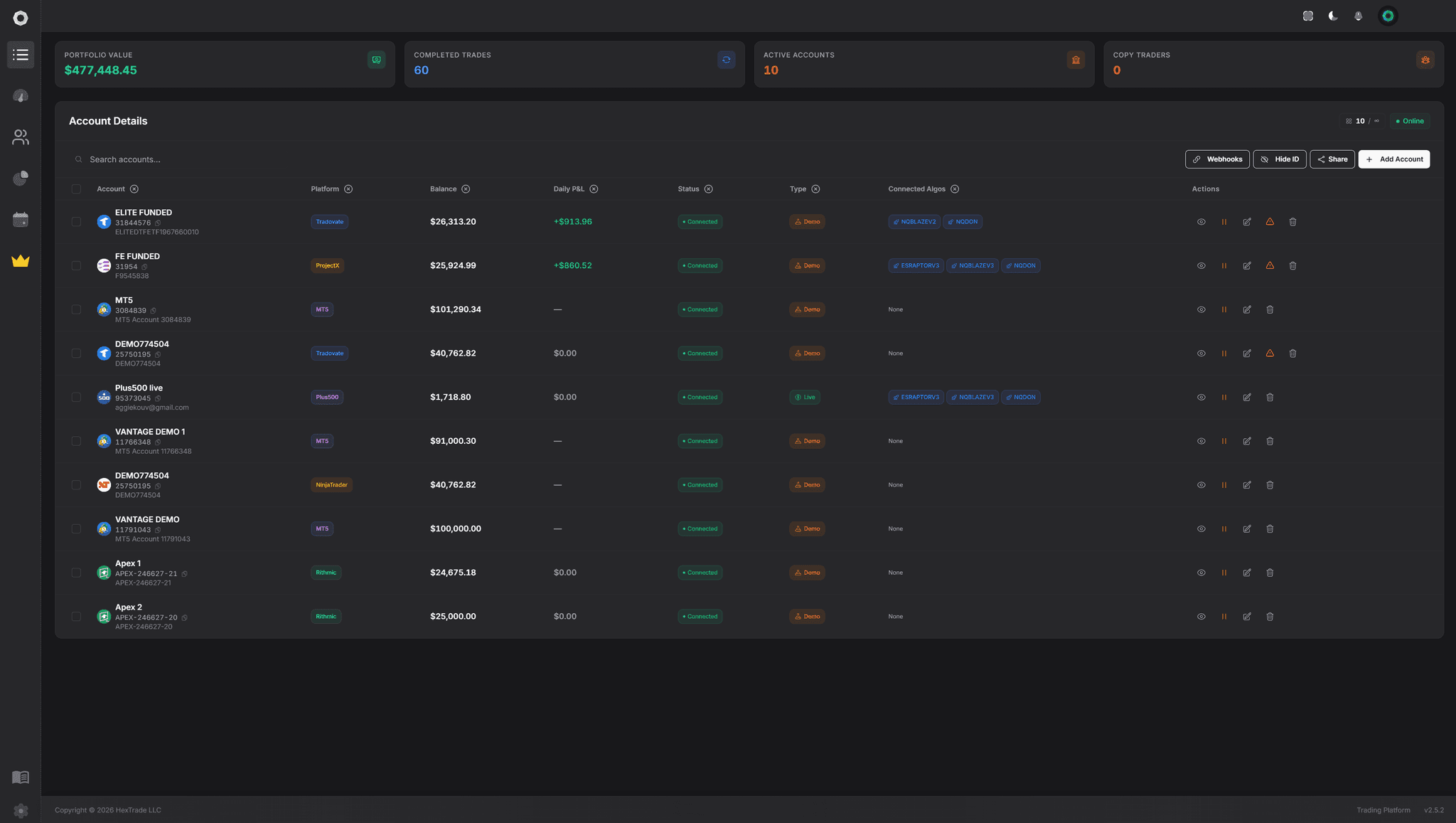 HexTrade Dashboard